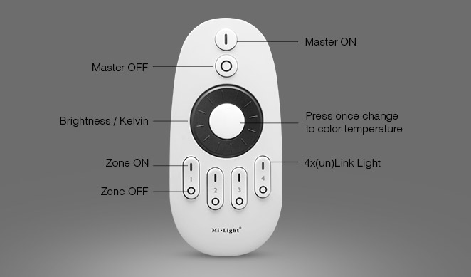 4 Zone RF Remote Controller, 2.4G (ML-006) - MiLight - Falcon Electrical UK
