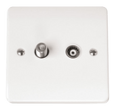 Click Scolmore CMA157 Isolated Satellite And Coaxial Plate