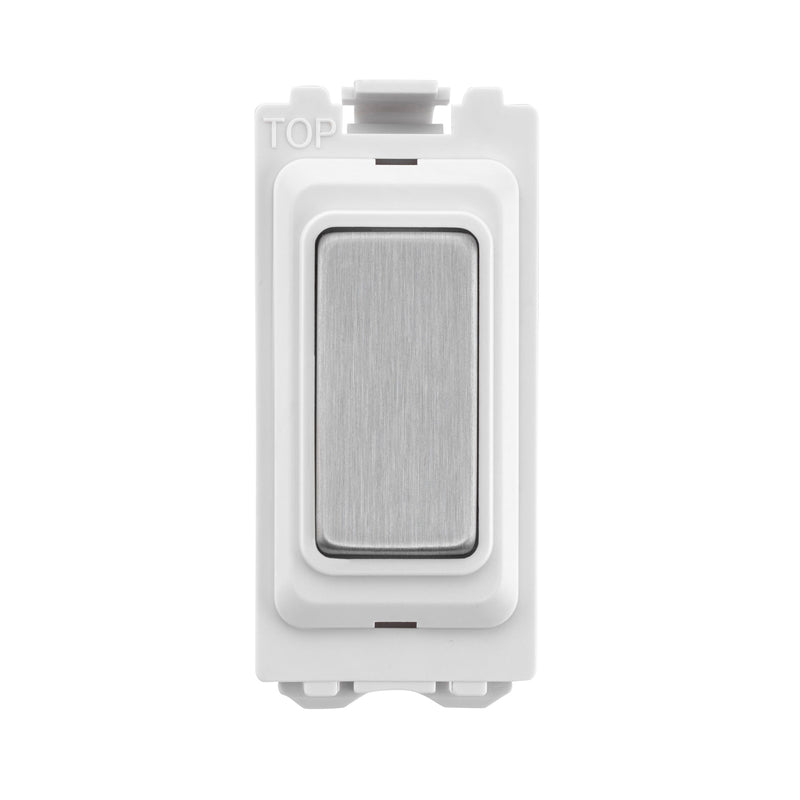 Saxby GDBLBS Blanking Grid Module