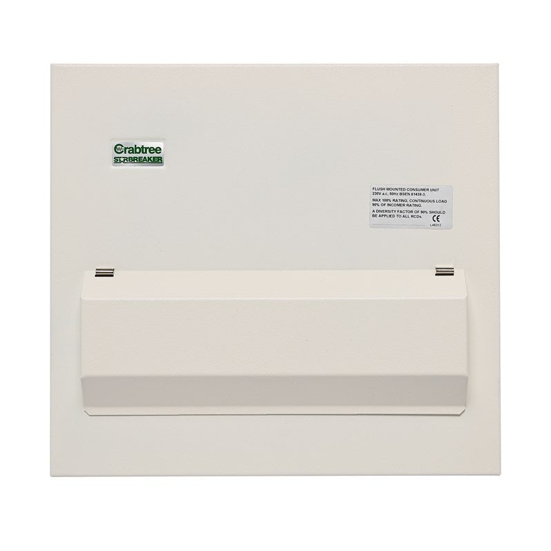 Crabtree 512-FLA Consumer Unit Flush Lid Assembly, 12 Module - Crabtree ...