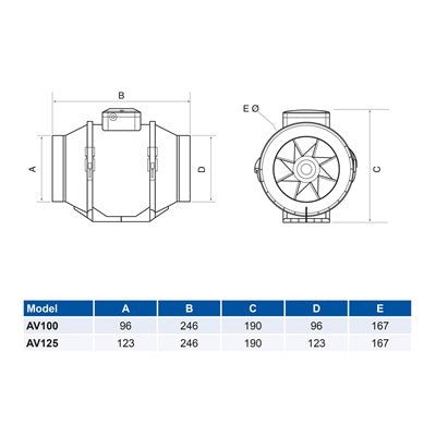 Airflow AV100T Shower Kit: 100mm Fan + Timer + LED Lamp - Airflow - Falcon Electrical UK