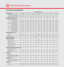 Wylex NHSW3100 100A 3Pole + Neutral Enclosed Switch Disconnector - Size 2 - Wylex - Falcon Electrical UK